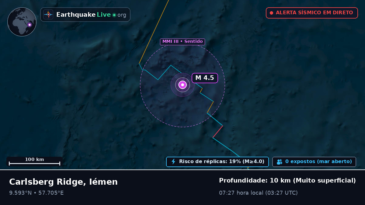 Oceano Índico (Iémen)