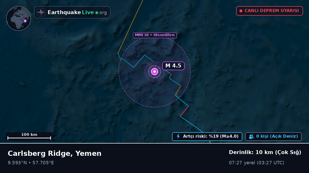 Hint Okyanusu (Yemen)