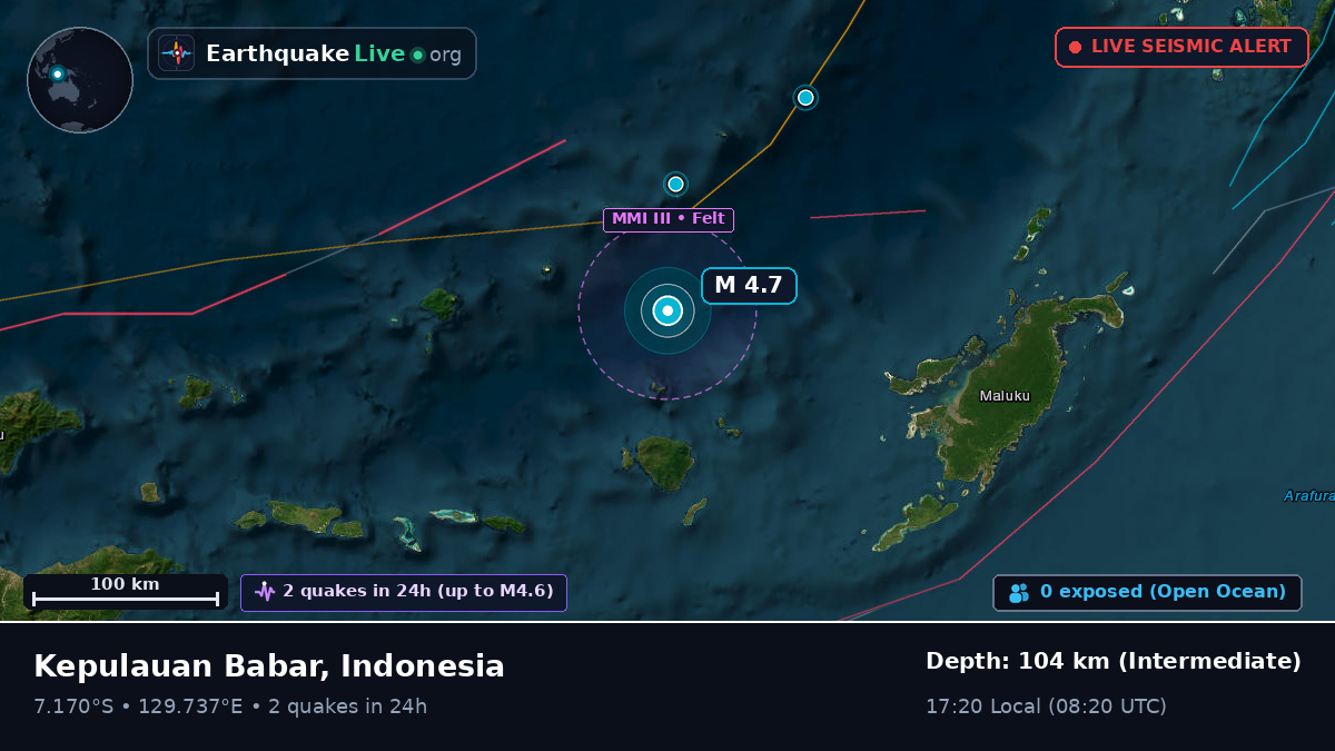 Banda Sea (Indonesia)