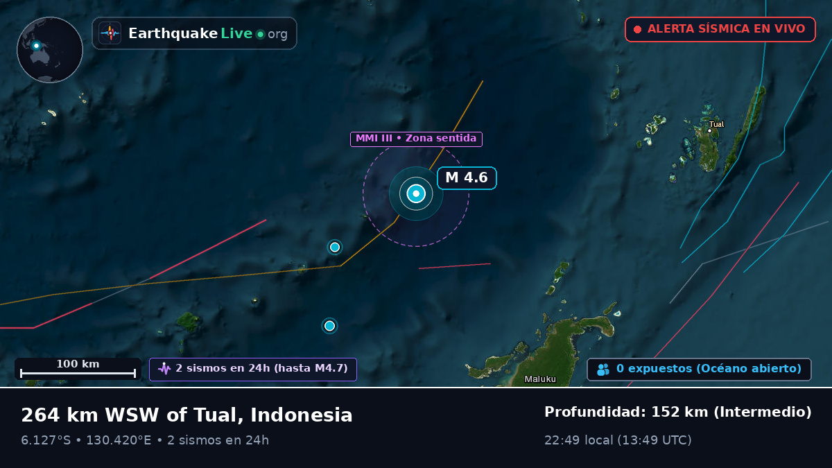 Mar de Banda (Indonesia)