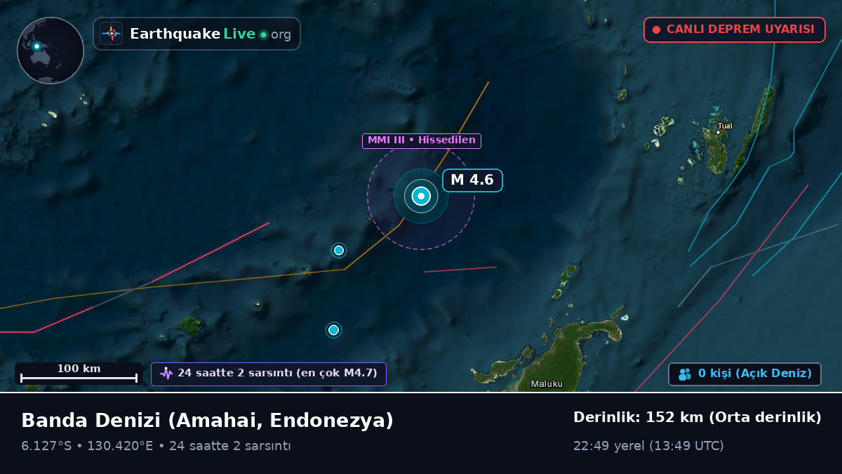Banda Denizi (Endonezya)