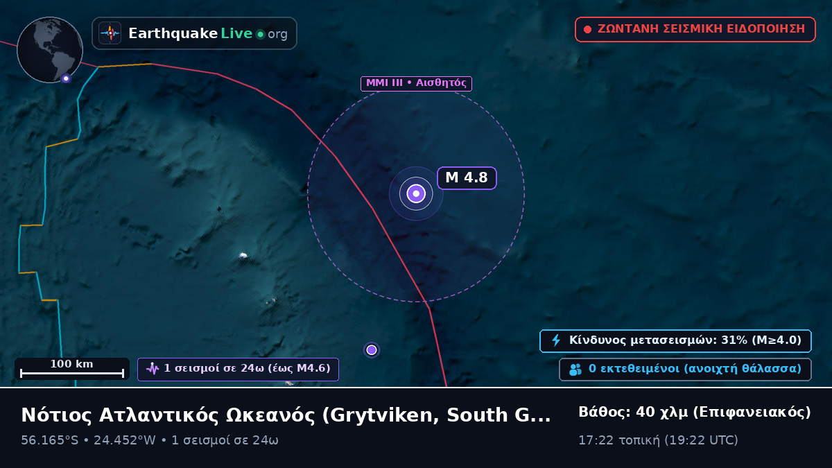 Νότιος Ατλαντικός Ωκεανός (South Georgia and the Islands)