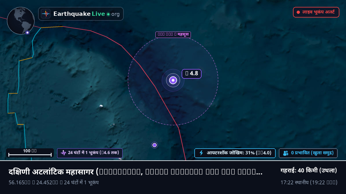 दक्षिणी अटलांटिक महासागर (South Georgia and the Islands)
