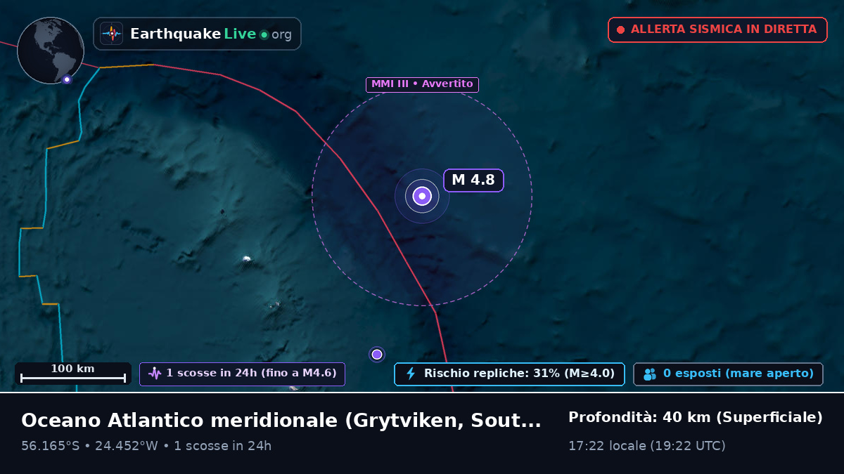 Oceano Atlantico meridionale (South Georgia and the Islands)
