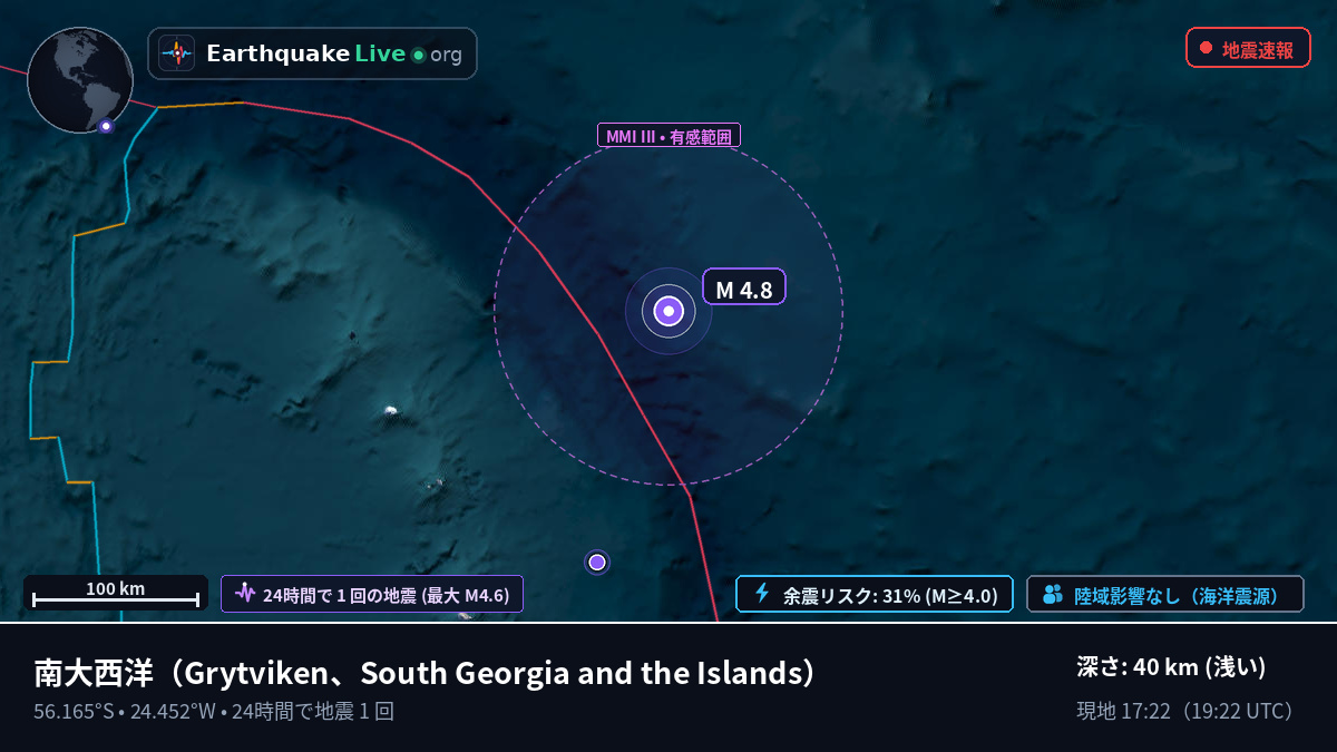 南大西洋 (South Georgia and the Islands)