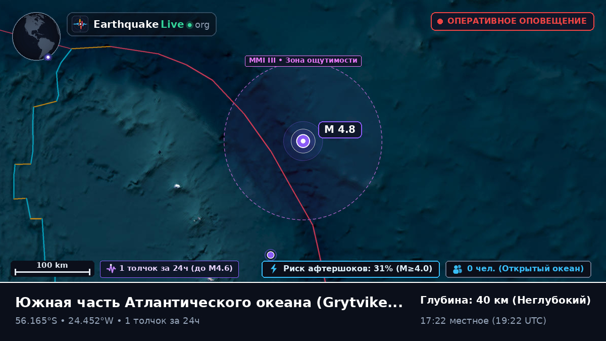 Южная часть Атлантического океана (South Georgia and the Islands)