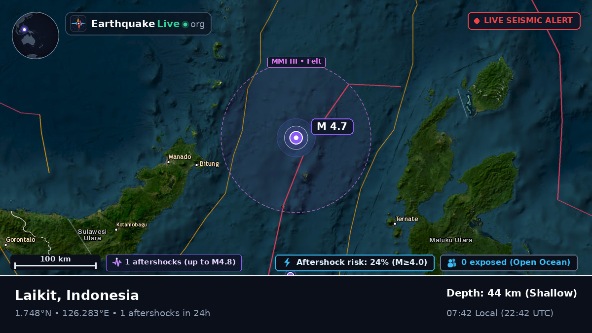 Molucca Sea (Indonesia)