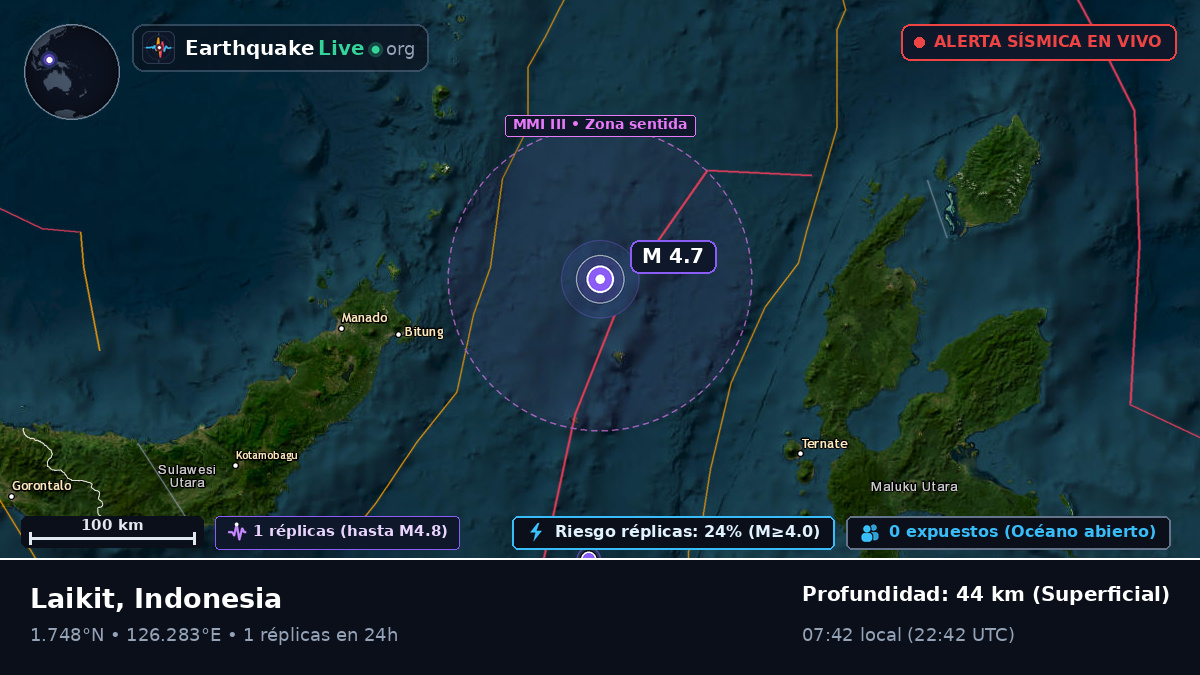 Mar de Molucas (Indonesia)