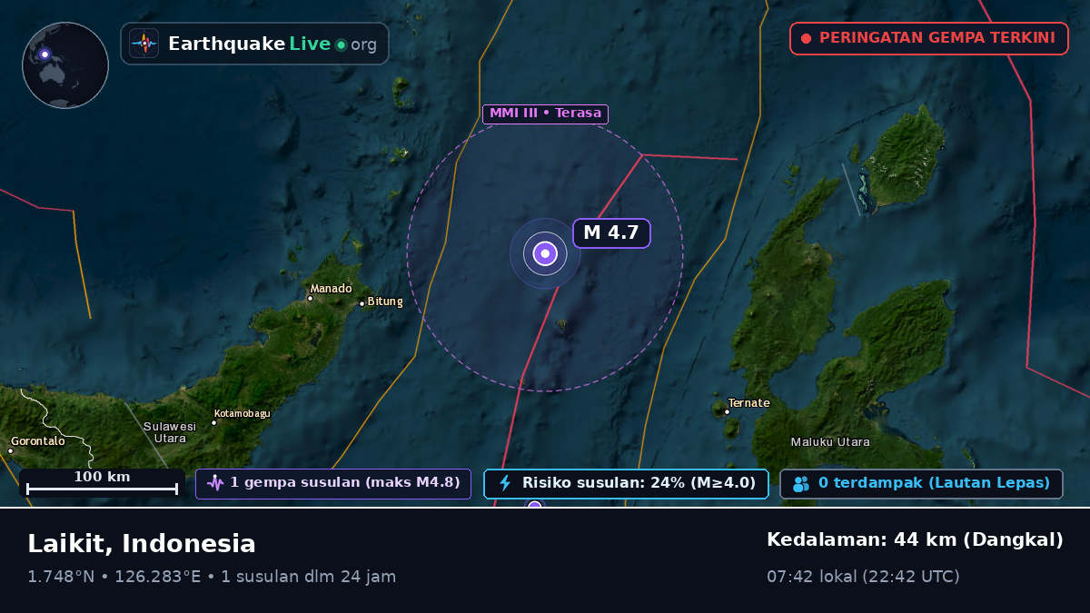 Laut Maluku (Indonesia)