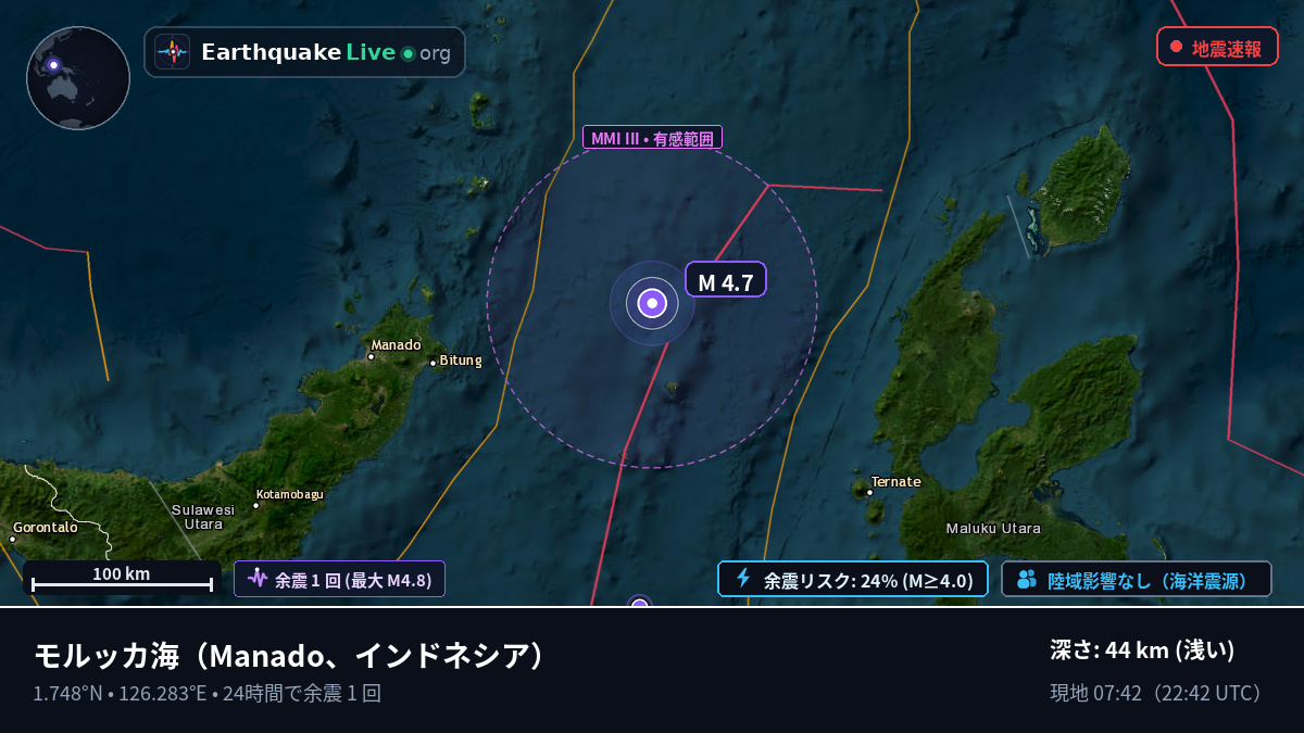 モルッカ海 (インドネシア)
