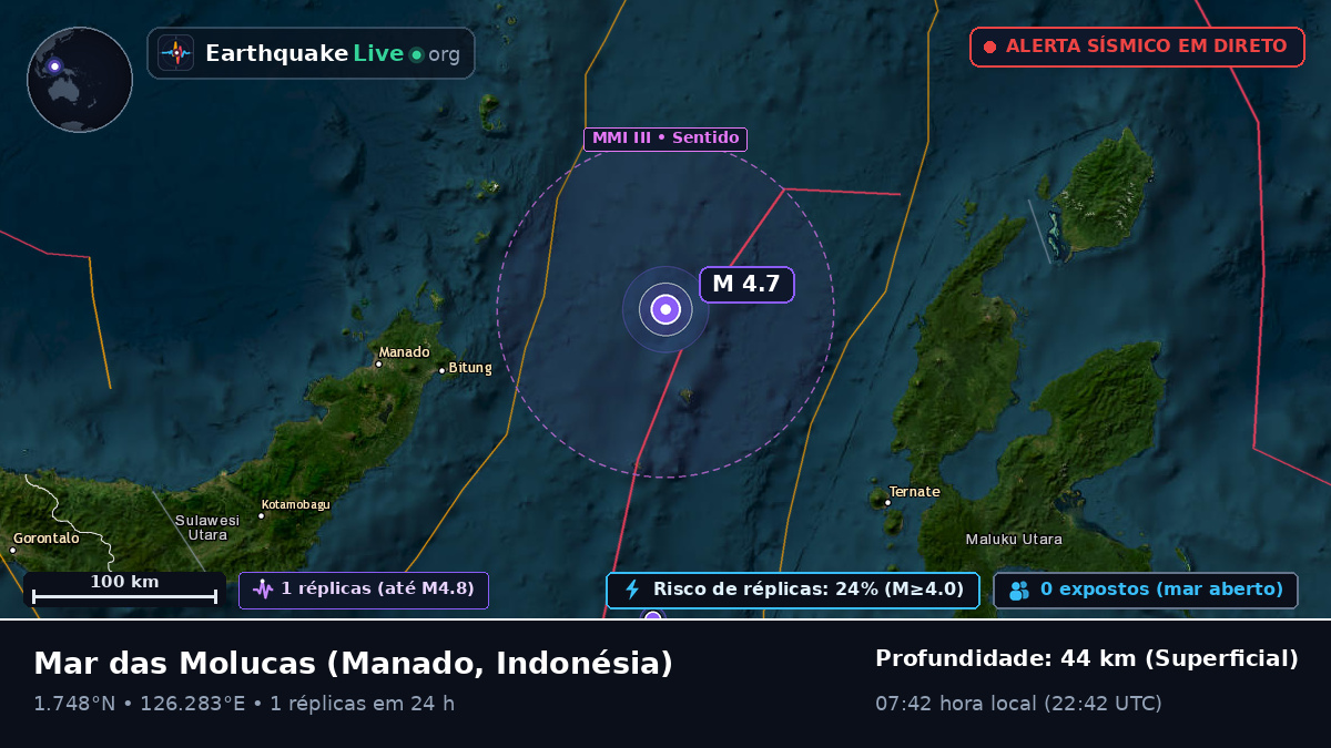 Mar das Molucas (Indonésia)