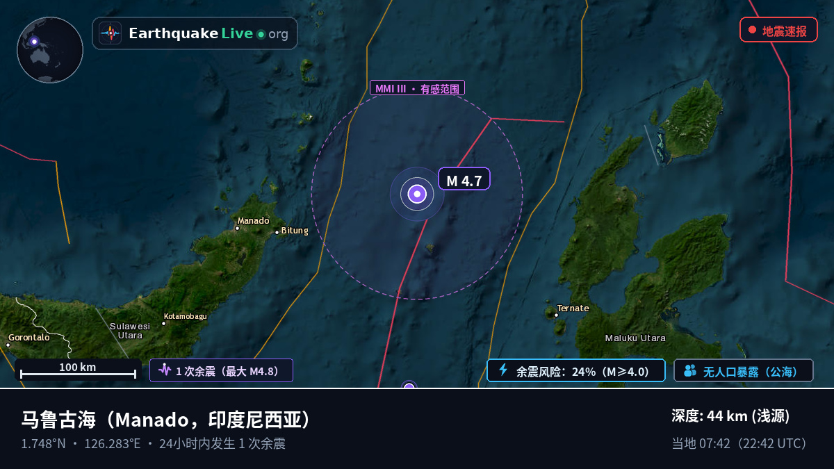 马鲁古海 (印度尼西亚)