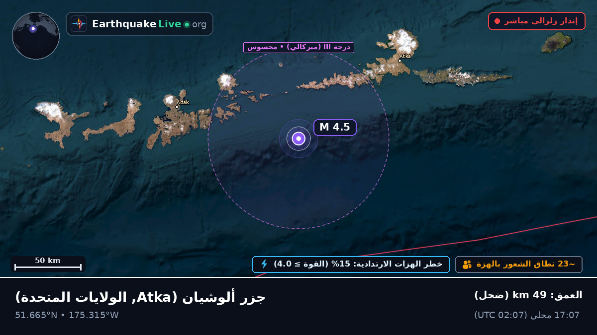جزر ألوشيان (الولايات المتحدة)