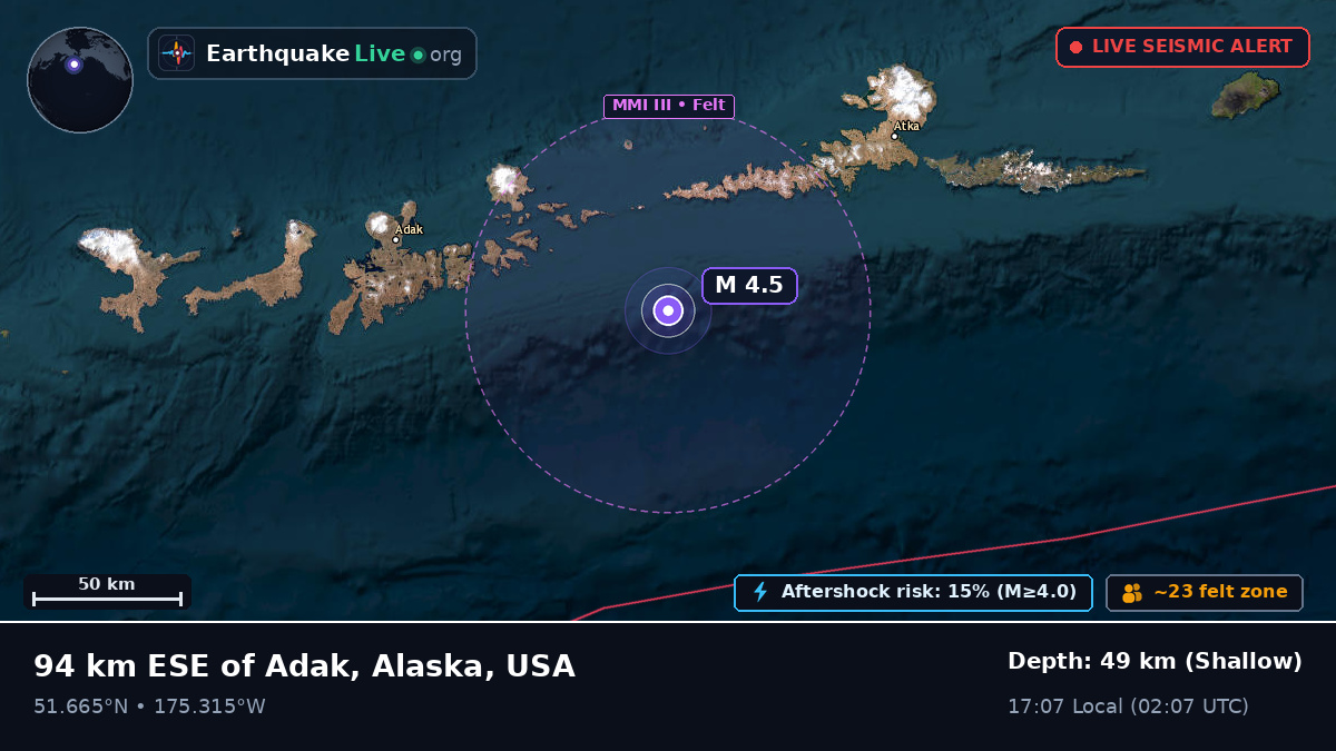 Aleutian Islands (USA)