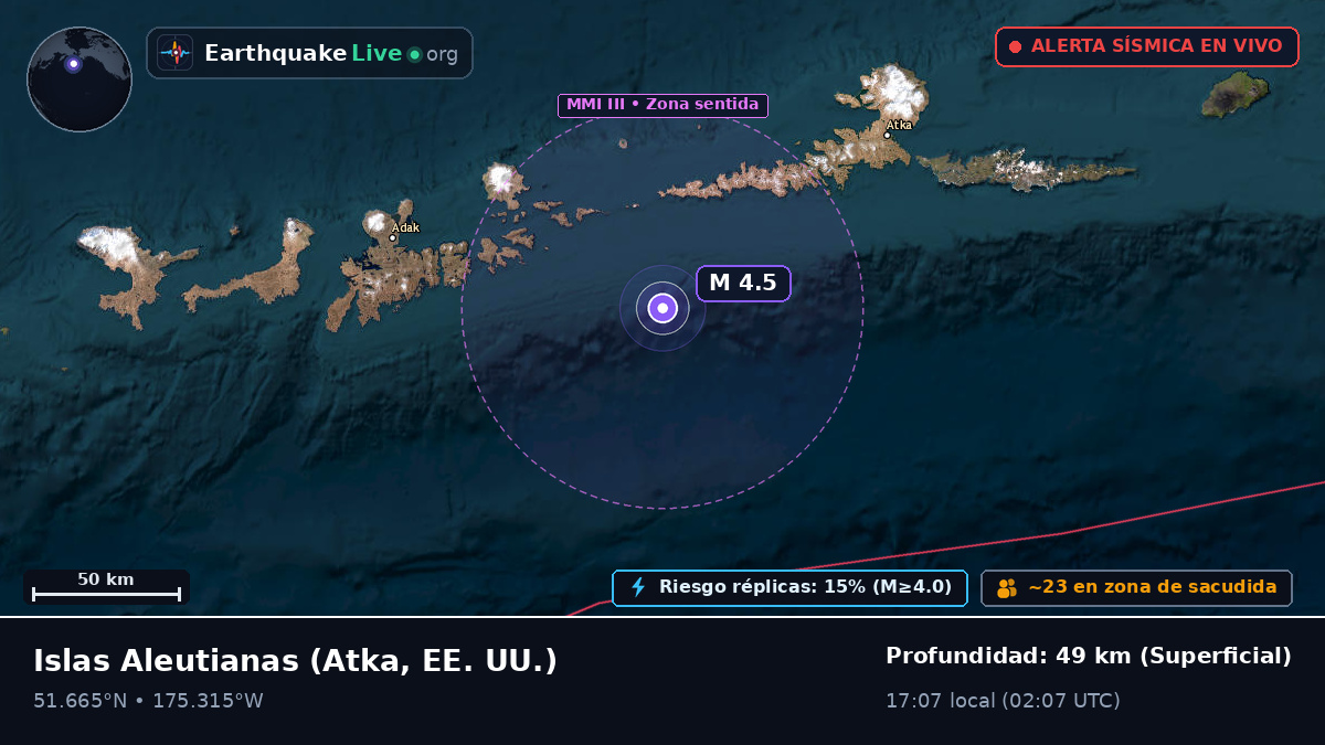 Islas Aleutianas (EE. UU.)