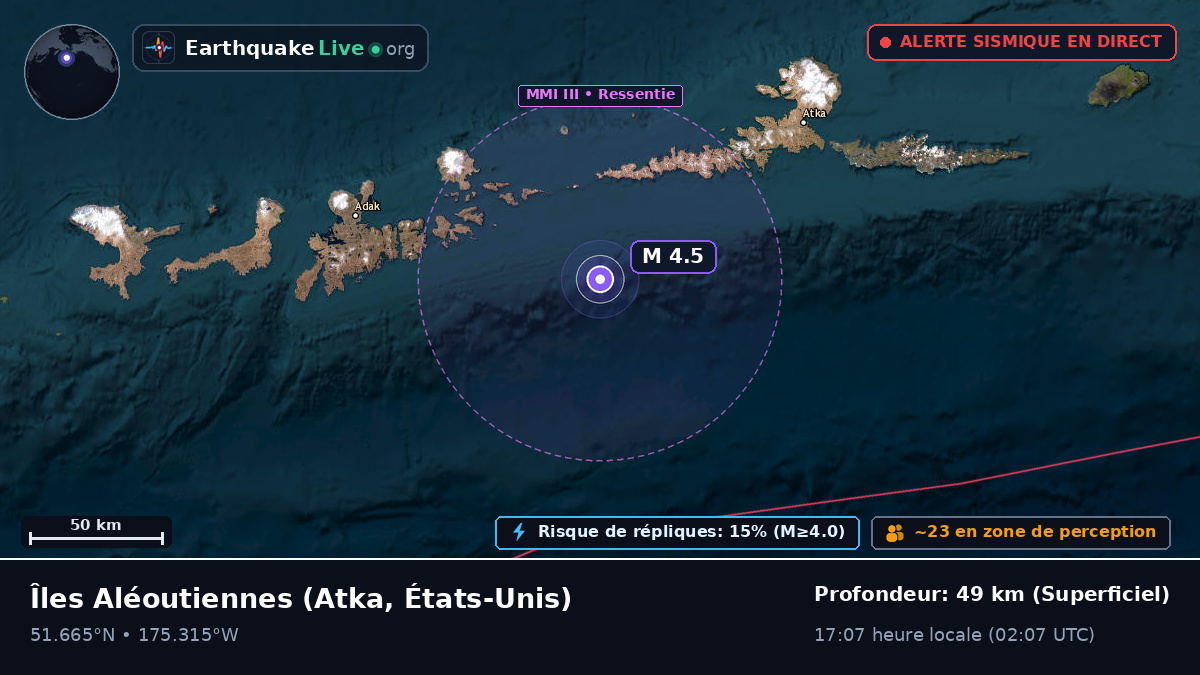 Îles Aléoutiennes (États-Unis)