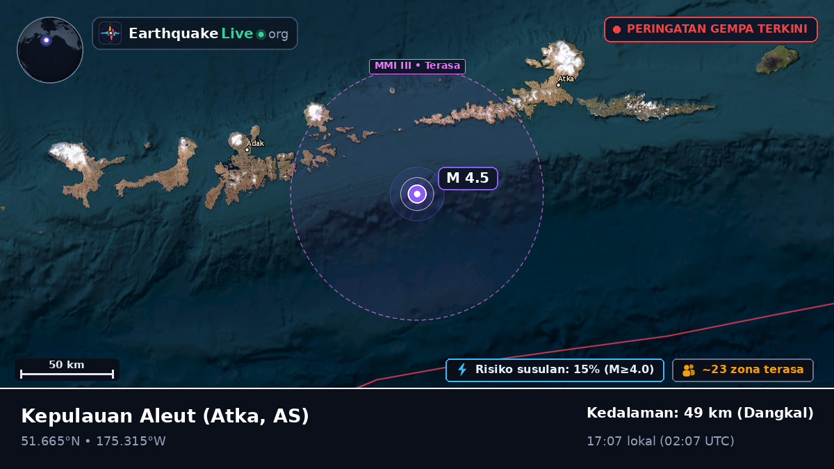 Kepulauan Aleut (AS)