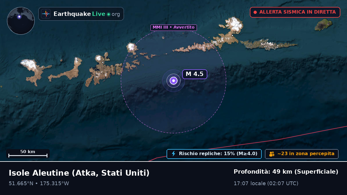 Isole Aleutine (Stati Uniti)