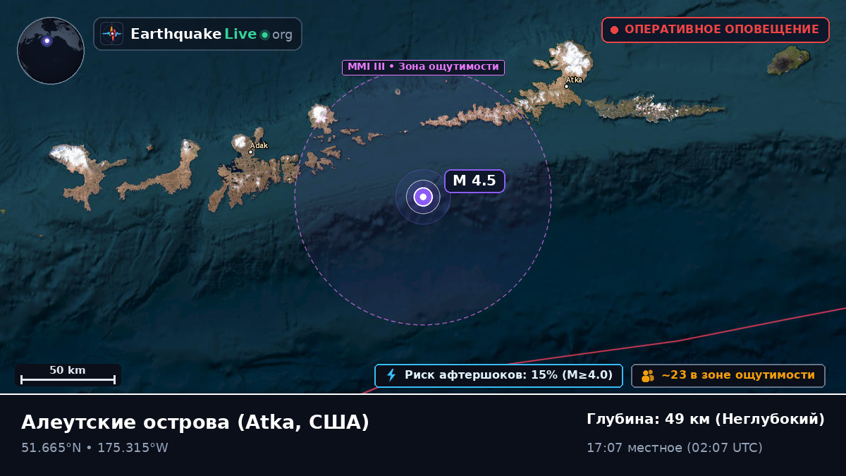Алеутские острова (США)