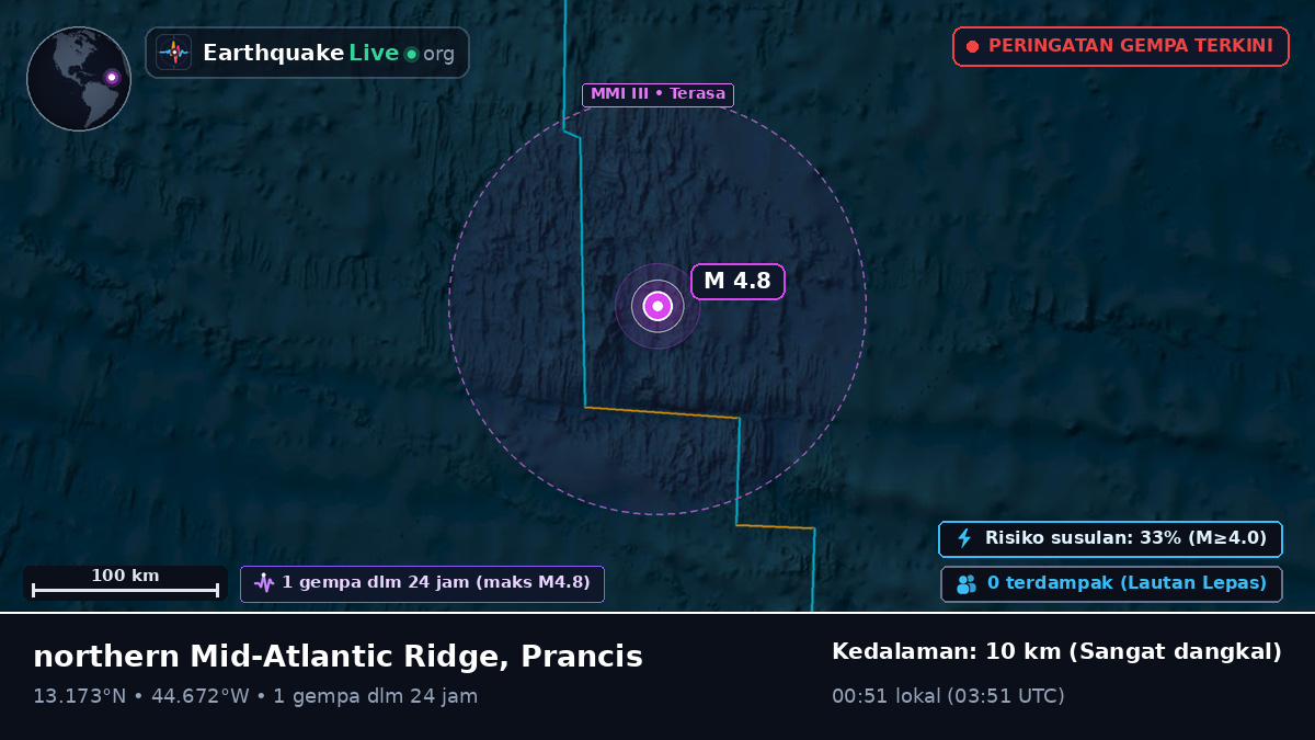 Samudra Atlantik Utara (Prancis)