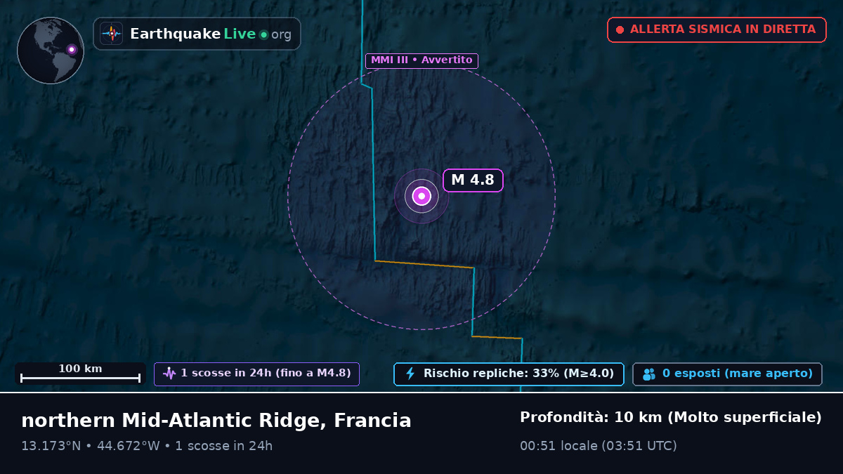 Oceano Atlantico settentrionale (Francia)