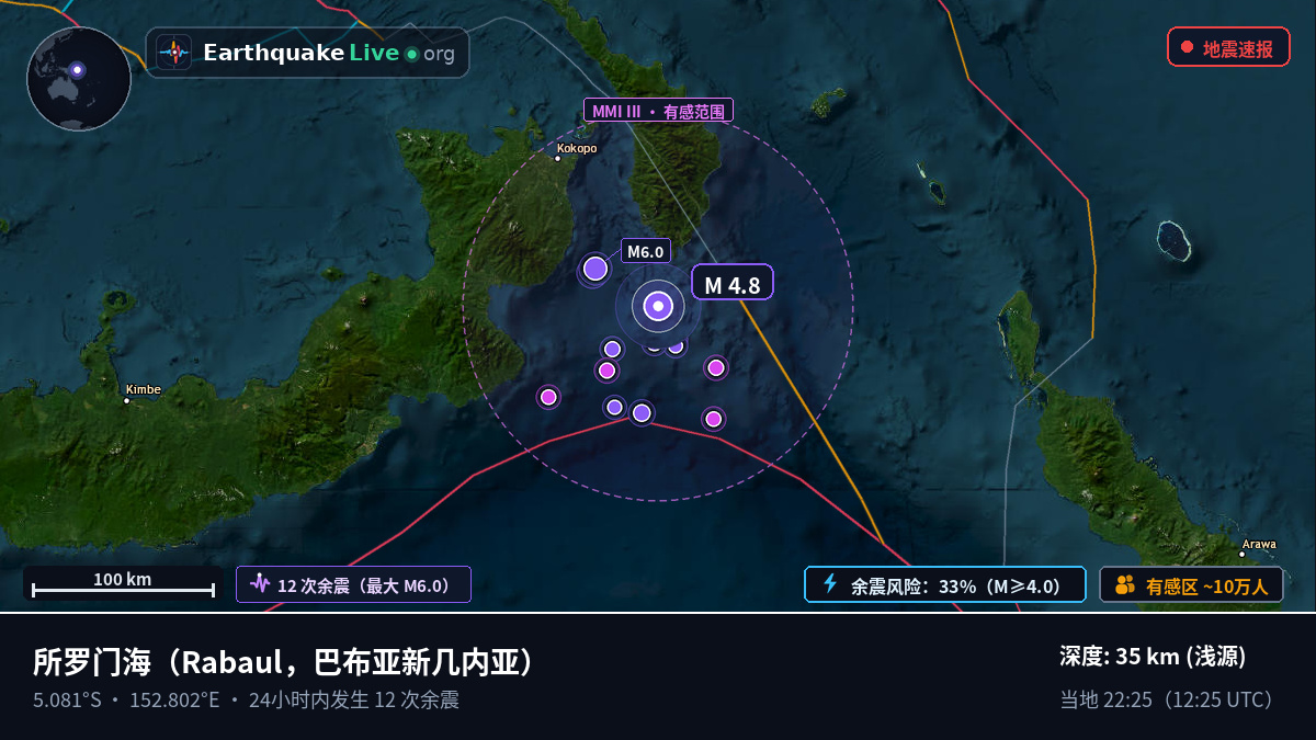所罗门海 (巴布亚新几内亚)