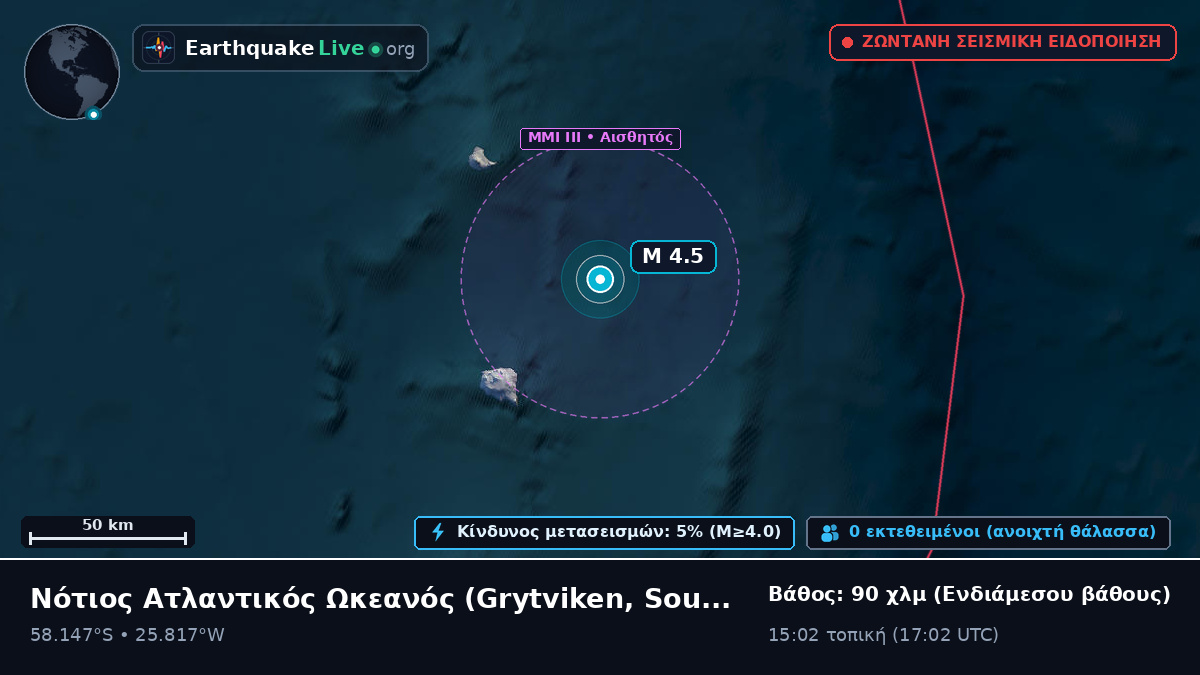 Νότιος Ατλαντικός Ωκεανός (South Georgia and the Islands)