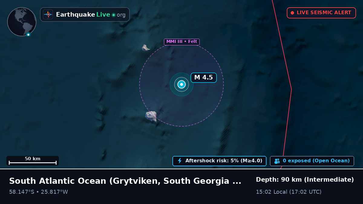 South Atlantic Ocean (South Georgia and the Islands)