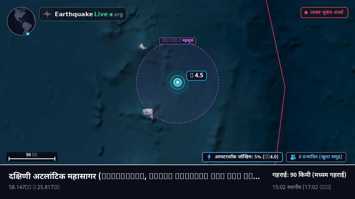 दक्षिणी अटलांटिक महासागर (South Georgia and the Islands)