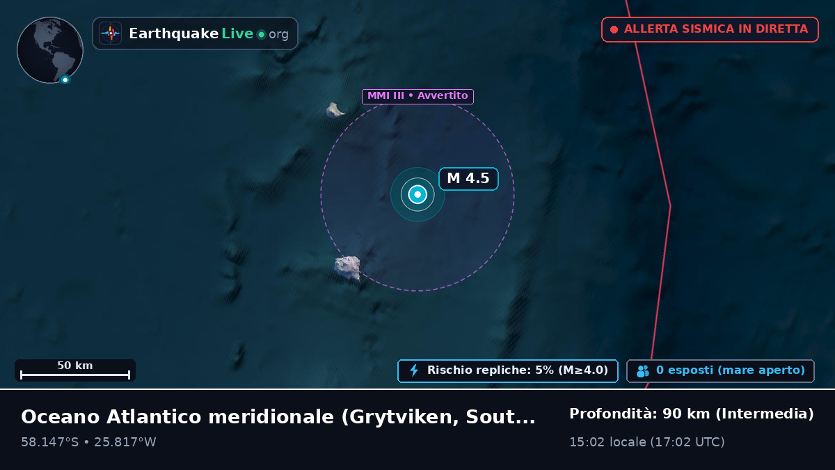 Oceano Atlantico meridionale (South Georgia and the Islands)