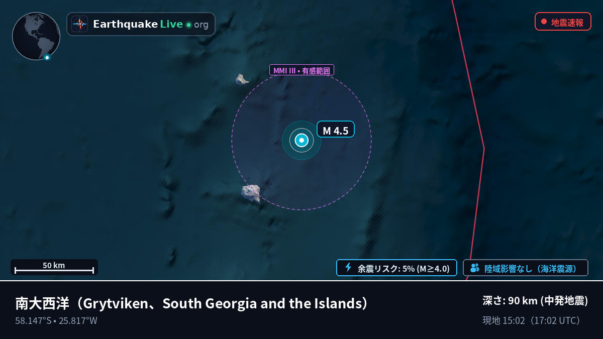 南大西洋 (South Georgia and the Islands)