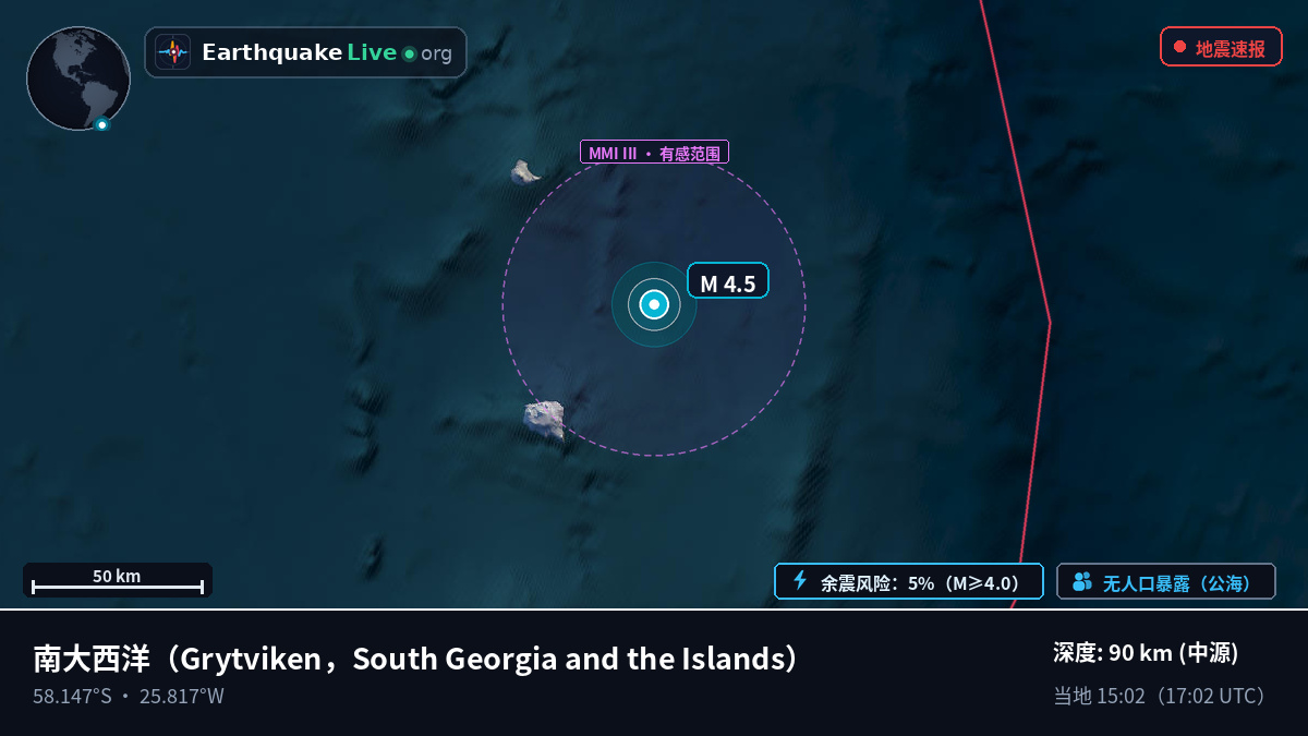 南大西洋 (South Georgia and the Islands)
