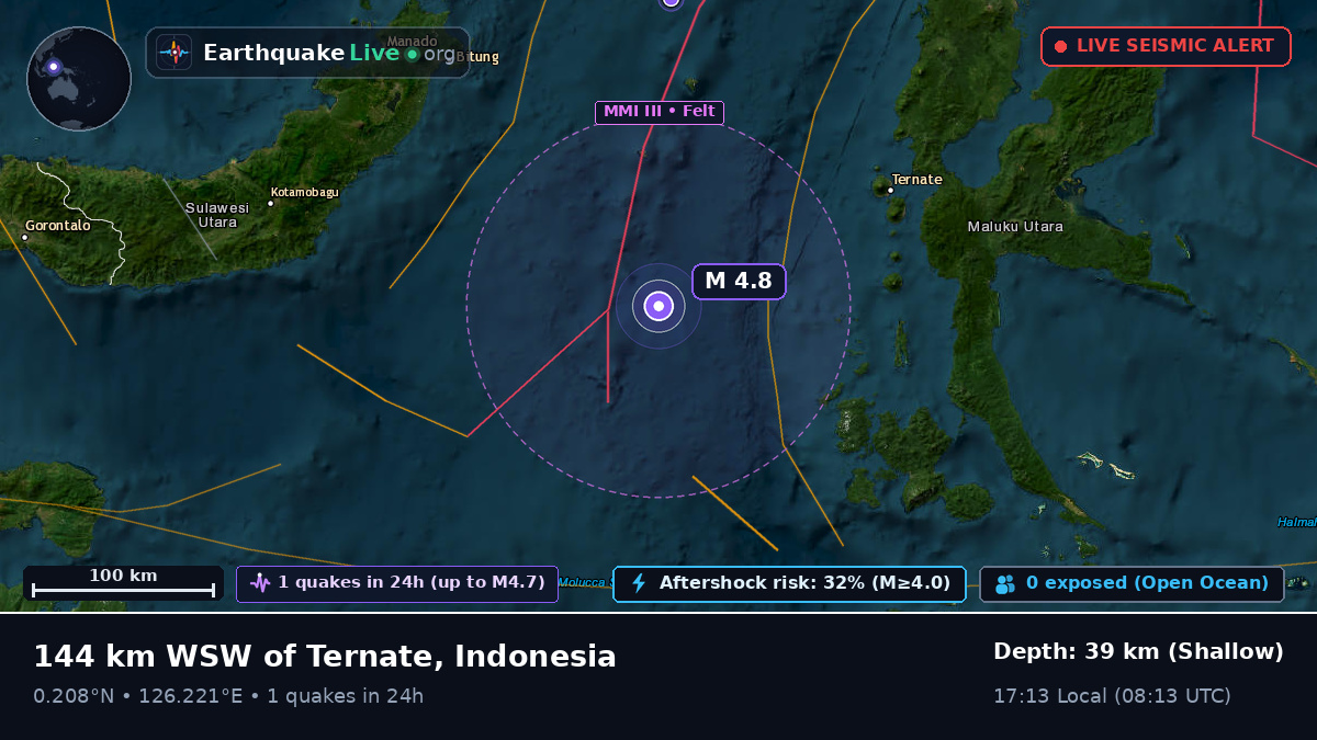 Molucca Sea (Indonesia)