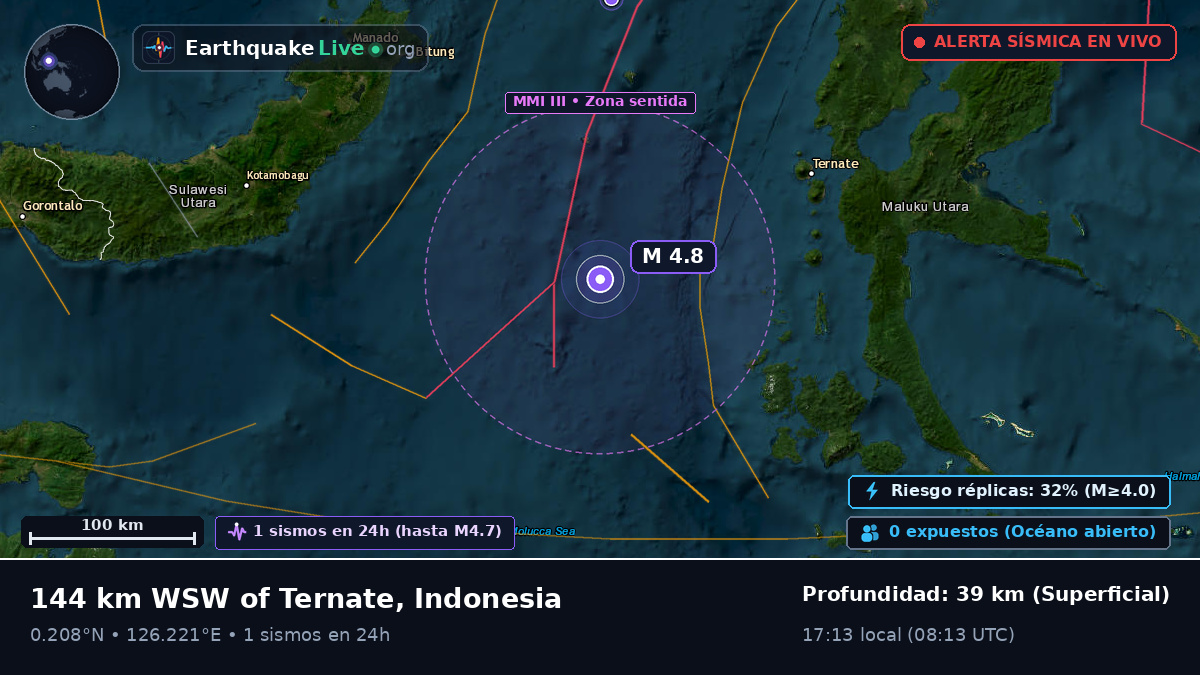 Mar de Molucas (Indonesia)