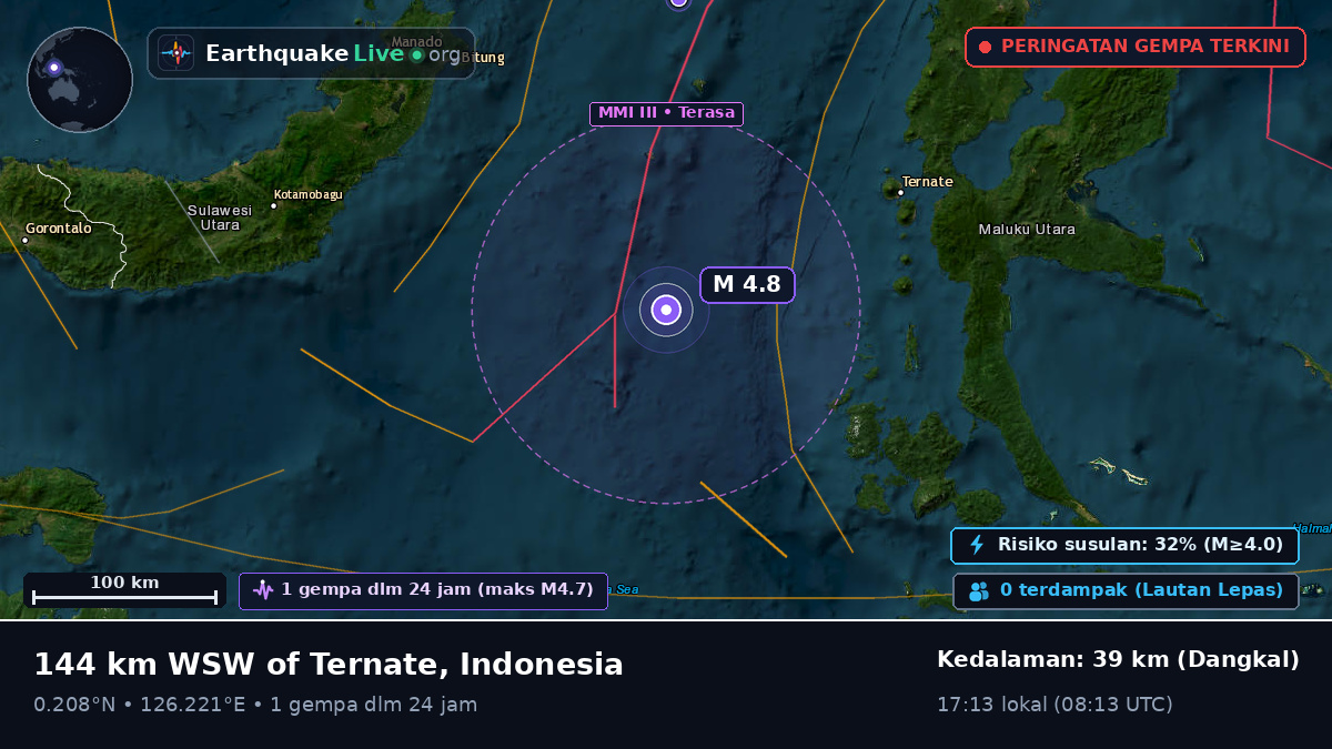 Laut Maluku (Indonesia)