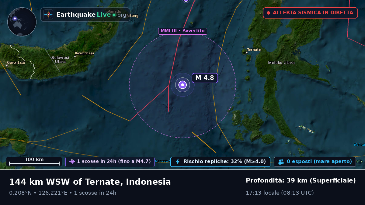 Mare delle Molucche (Indonesia)