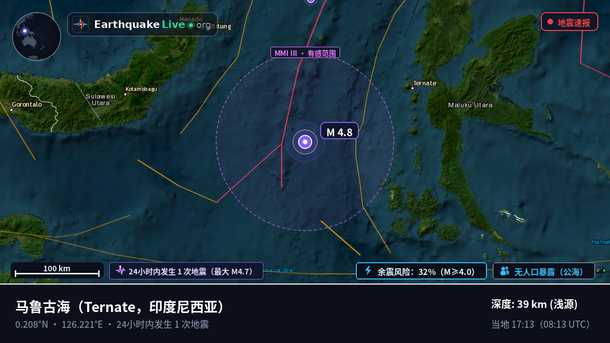 马鲁古海 (印度尼西亚)