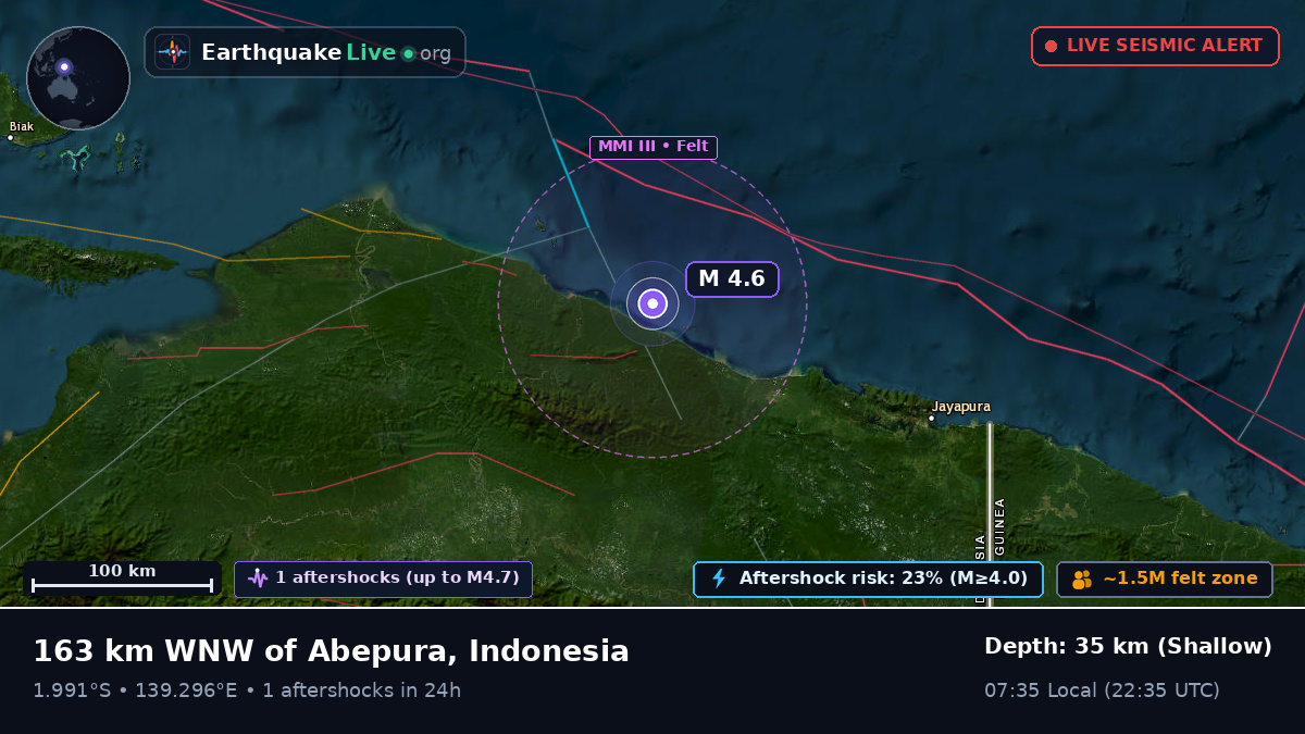 Off the coast of Jayapura, Indonesia