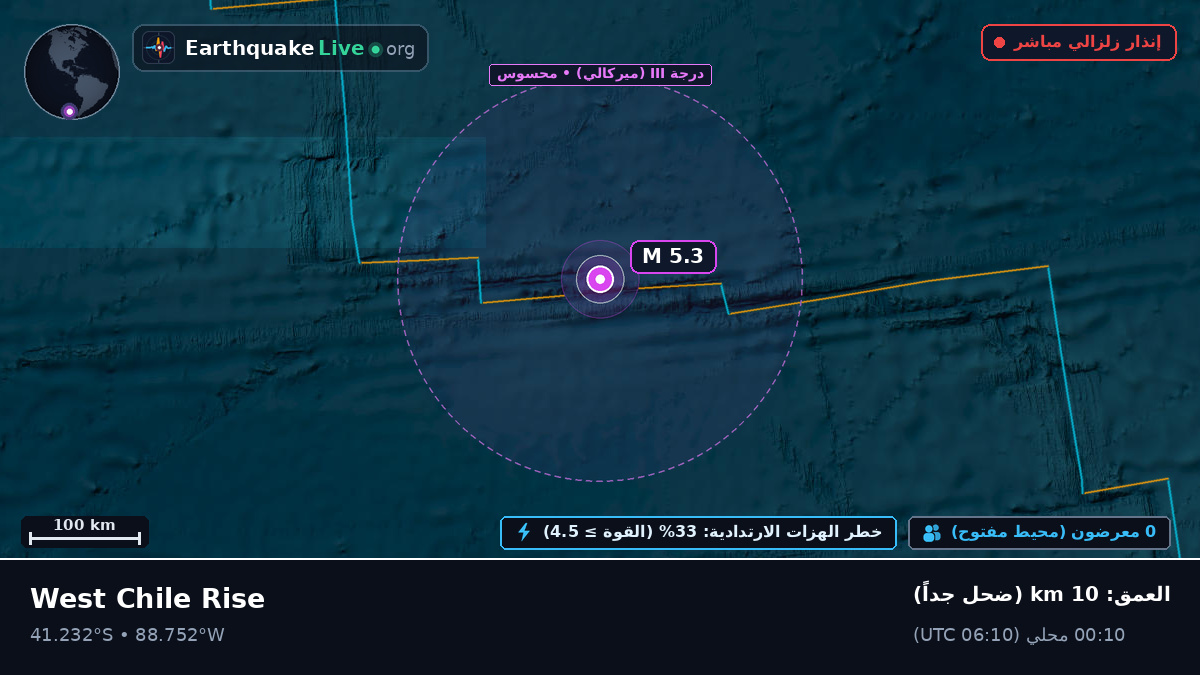 جنوب المحيط الهادئ (تشيلي)
