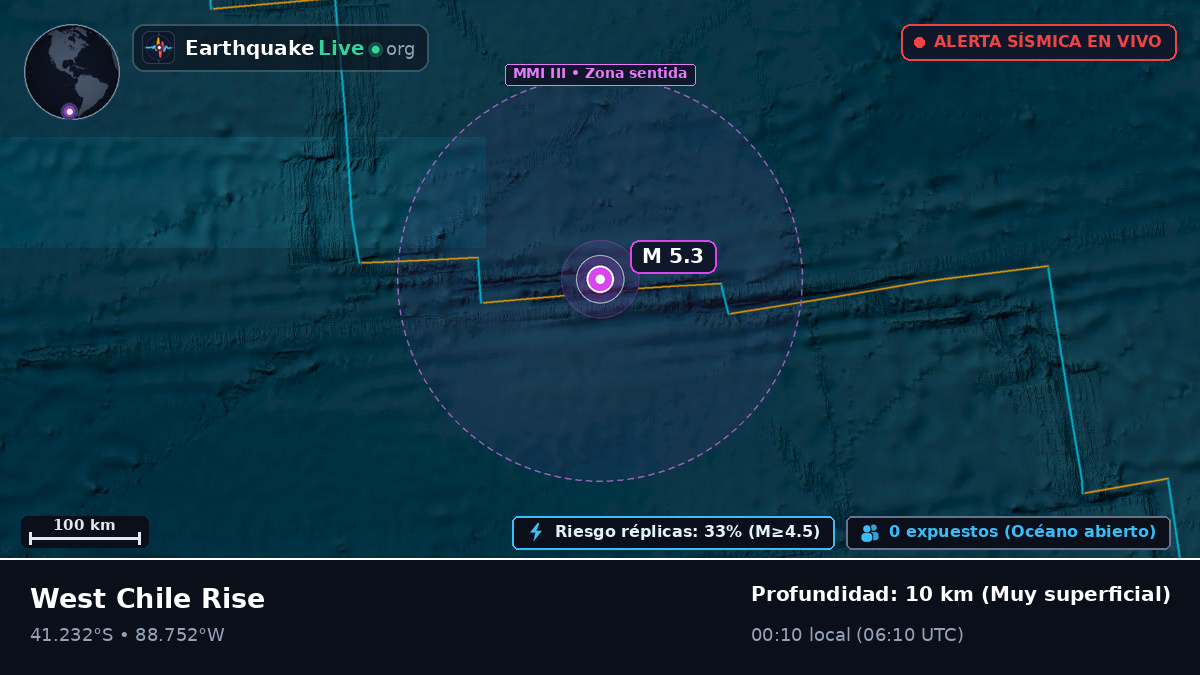 Océano Pacífico Sur (Chile)