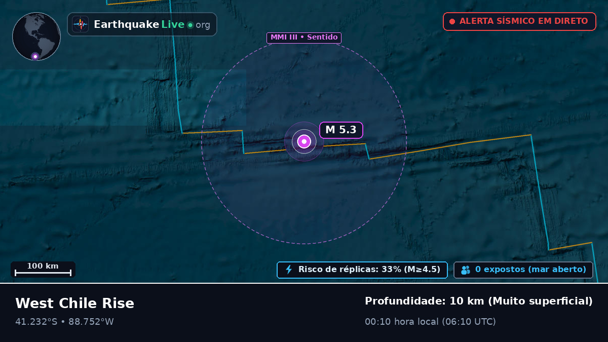 Oceano Pacífico Sul (Chile)