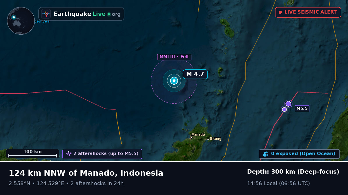 Off the coast of Manado, Indonesia