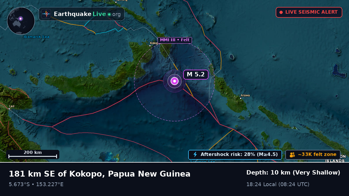 Solomon Sea (Papua New Guinea)