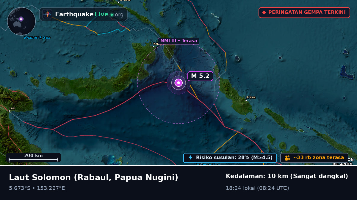 Laut Solomon (Papua Nugini)