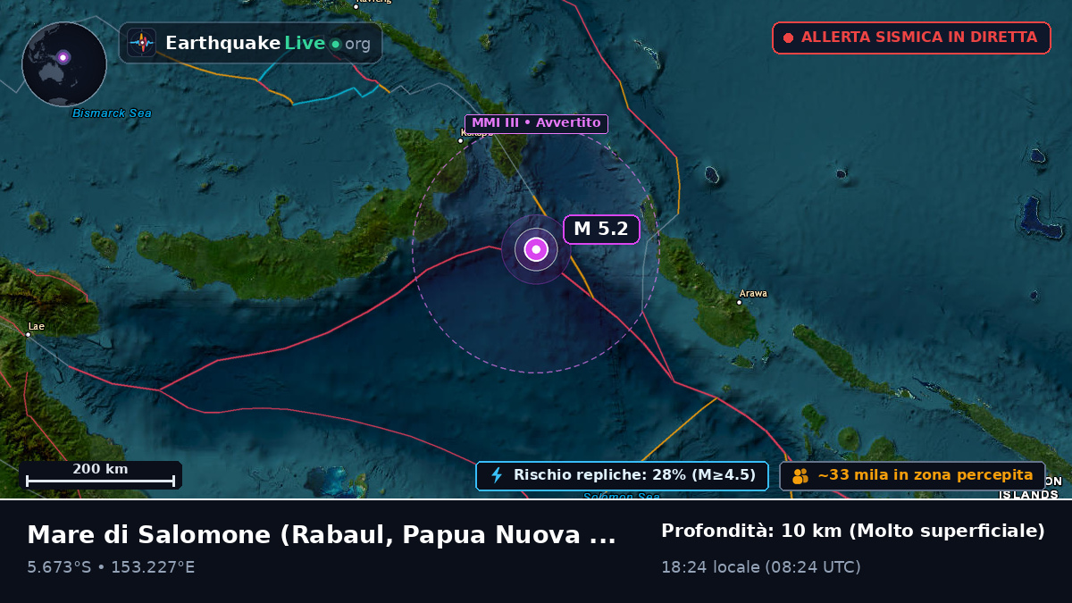 Mare di Salomone (Papua Nuova Guinea)