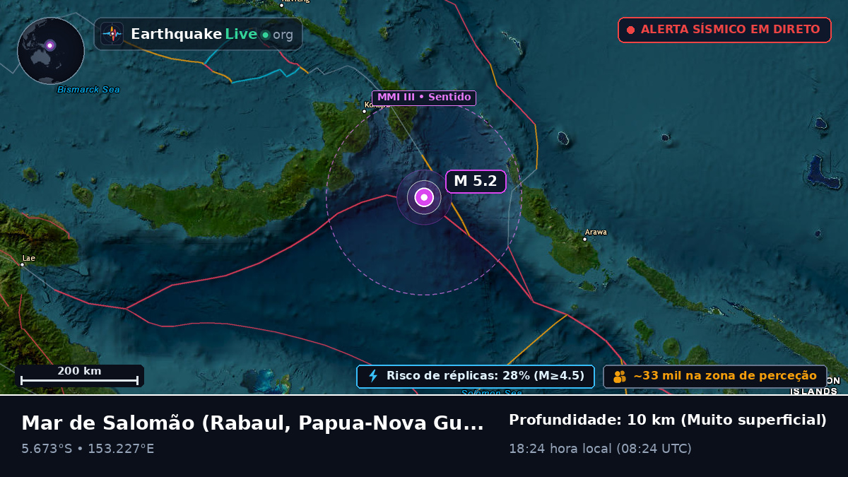 Mar de Salomão (Papua-Nova Guiné)