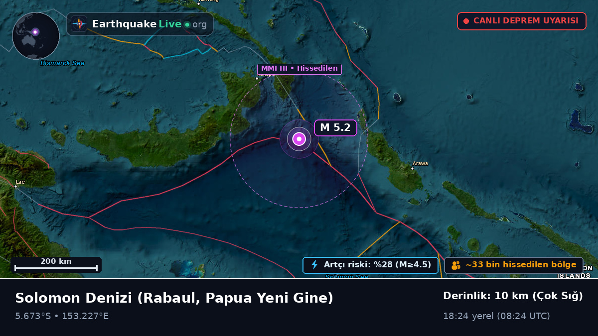 Solomon Denizi (Papua Yeni Gine)