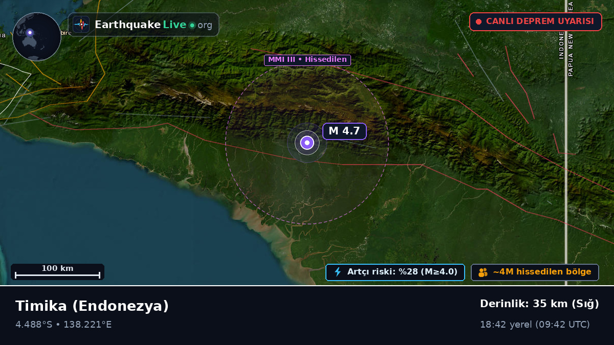 Papua, Endonezya