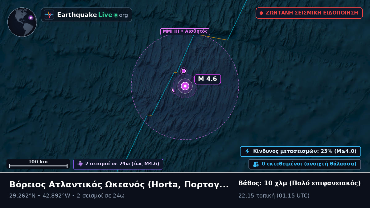 Βόρειος Ατλαντικός Ωκεανός (Πορτογαλία)
