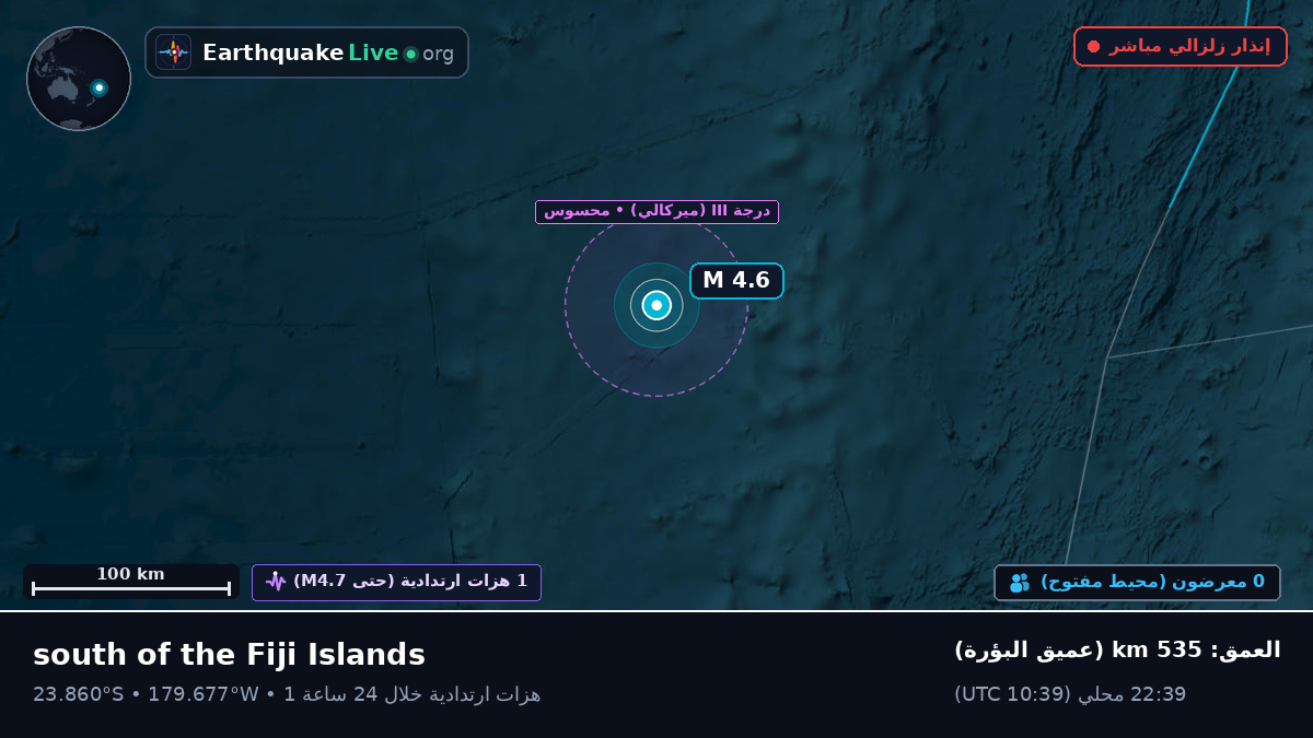 جنوب المحيط الهادئ (تونغا)
